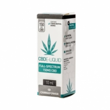 Cannapower Sweet Menthol